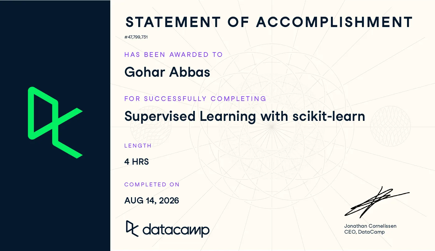 Supervised Learning with scikit-learn